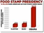 Food Stamps President. Not 'spread the wealth'. "Spread the poverty".
